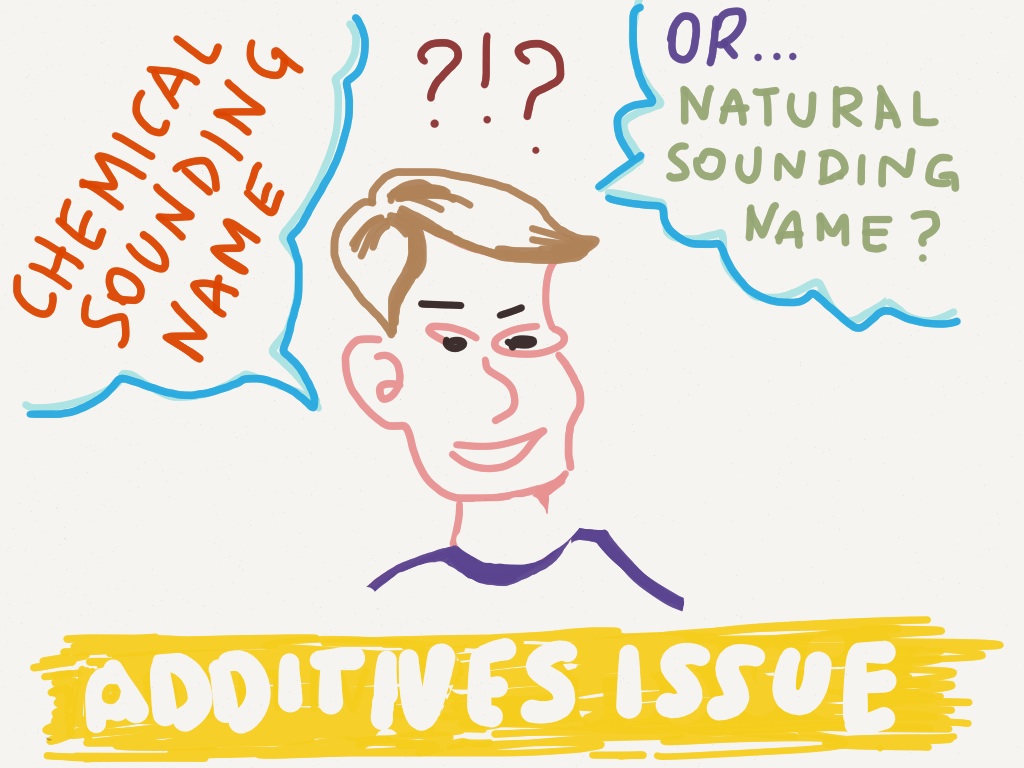 additives_issue