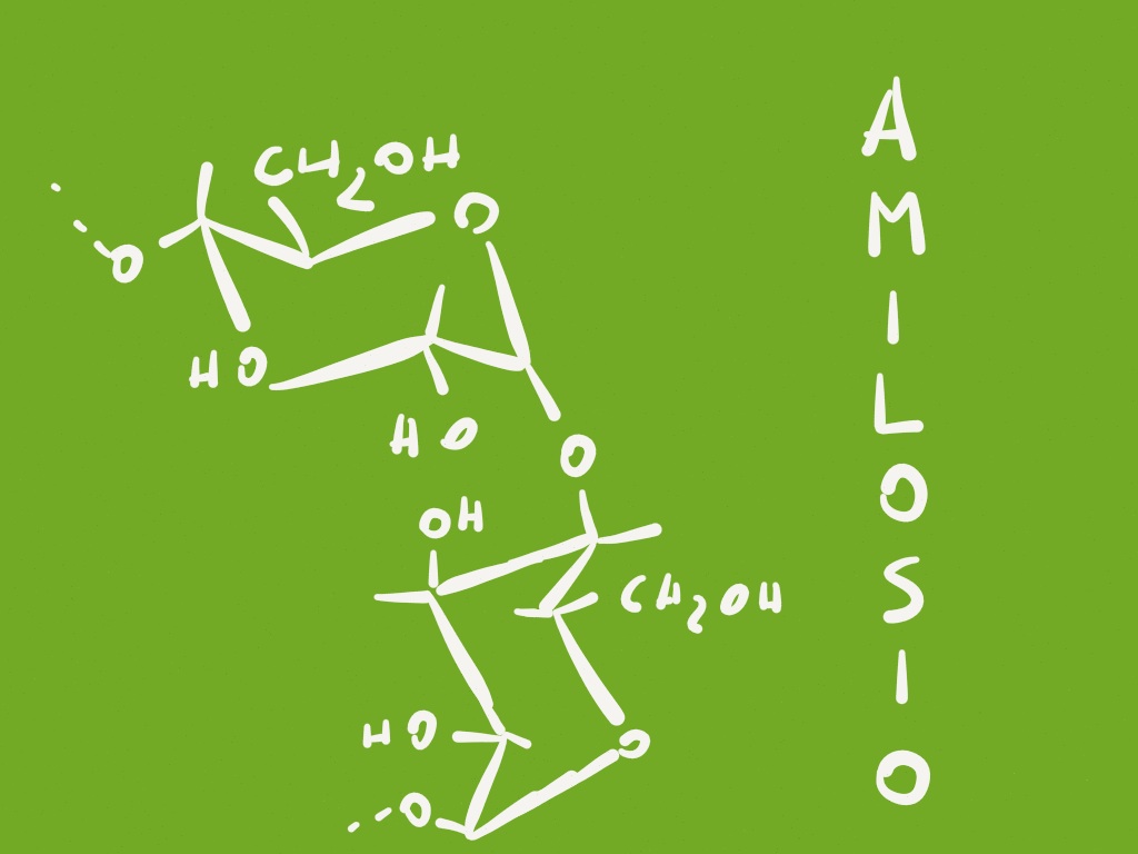amilosio