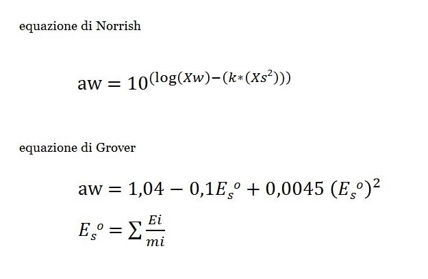 equazioni_aw_norrish_grover